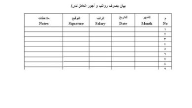 كشف استلام الرواتب الشهرية