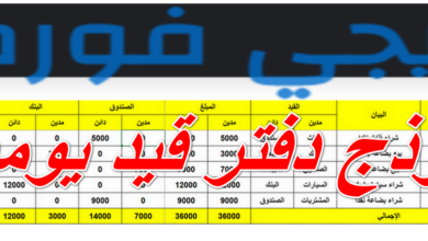 نموذج دفتر قيد يومية